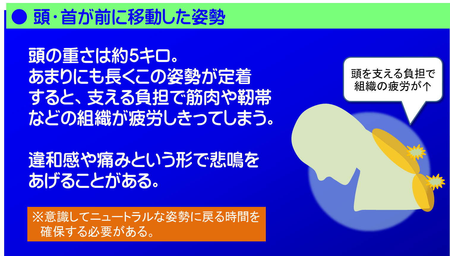 あまりにも長くこの姿勢が定着すると、5～6キロもある頭の重さを支える負担で筋肉や靭帯などの組織が疲労しきってしまい、違和感や痛みという形で悲鳴をあげることがあります。