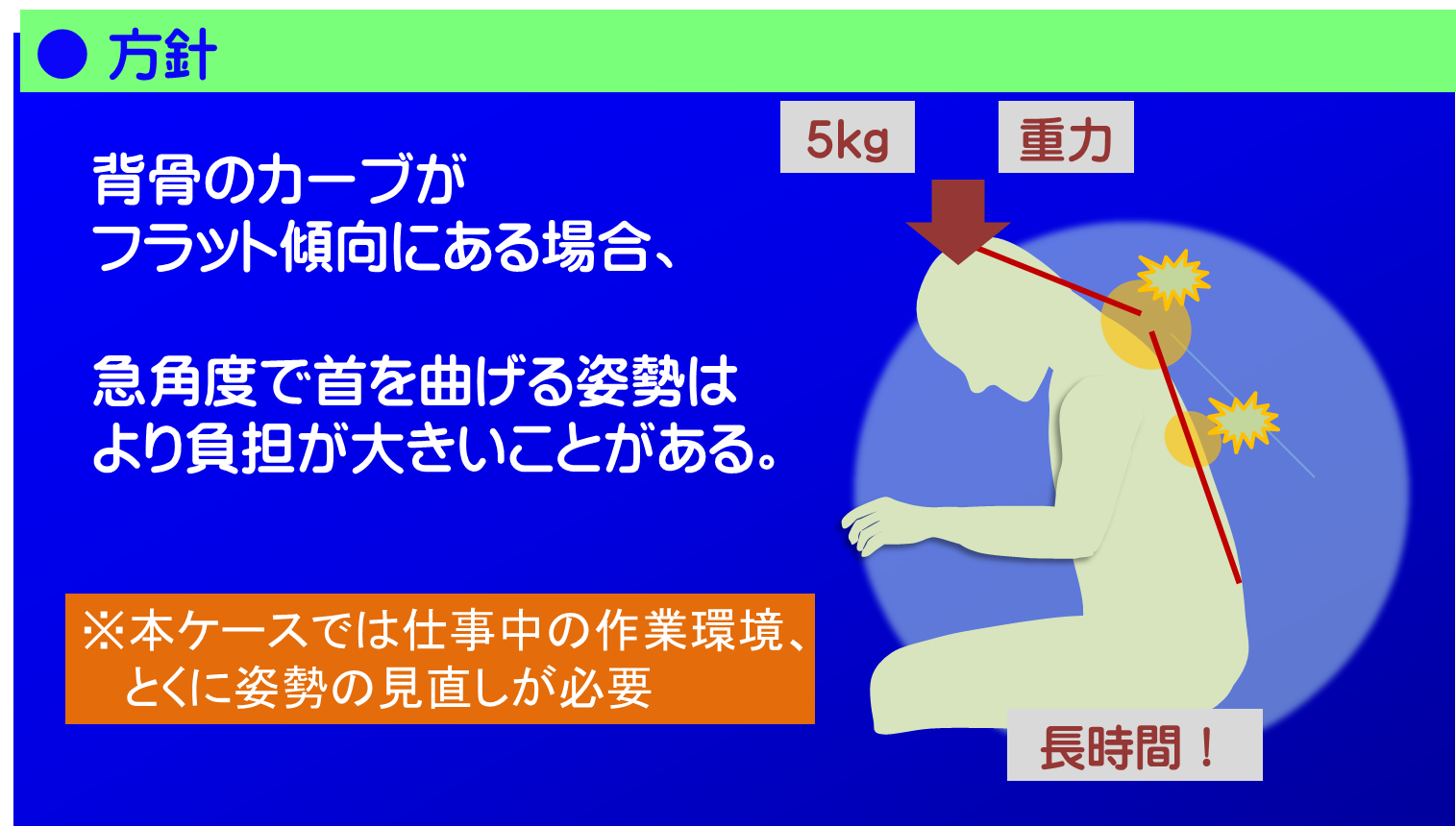 背骨のカーブがフラット傾向にある場合、急角度で首を曲げる姿勢はより負担が大きいことがあります。